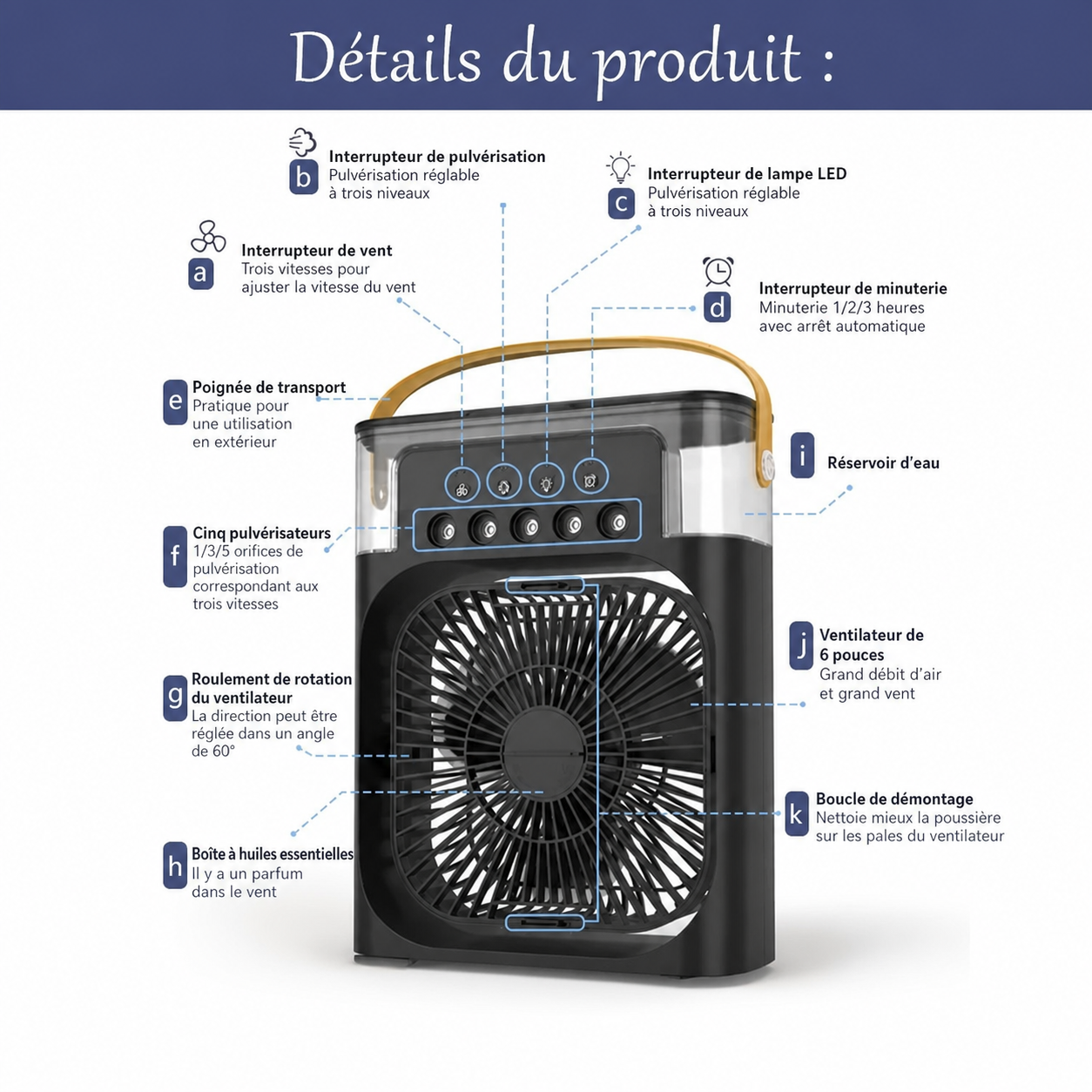 Rafraîchisseur d'air ICE ROOM®